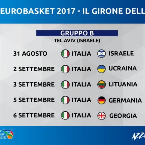 Basket, Europei 2017: Italia sorteggiata nel Girone B con l'Ucraina