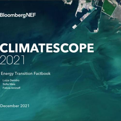 Classifica BNEF Climatescope 2021